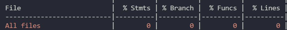 0% Code coverage is great